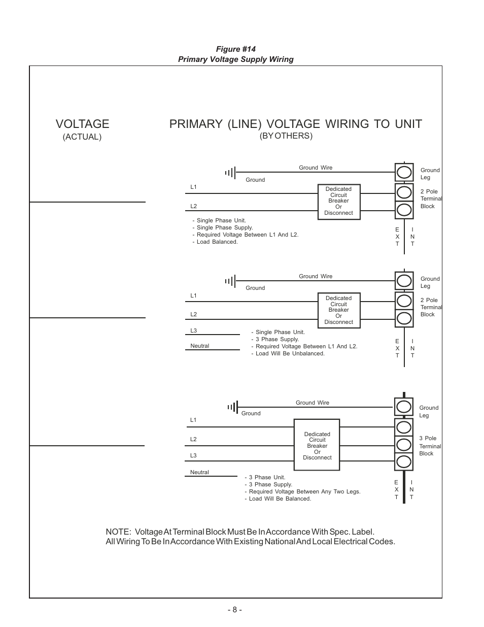 Elec tri cal 7, Pri mary volt age supply wiring to hu mid ifier 7, Electrical | Primary (line) voltage wiring to unit voltage, Actual), By others) | Nortec NHDI User Manual | Page 11 / 40