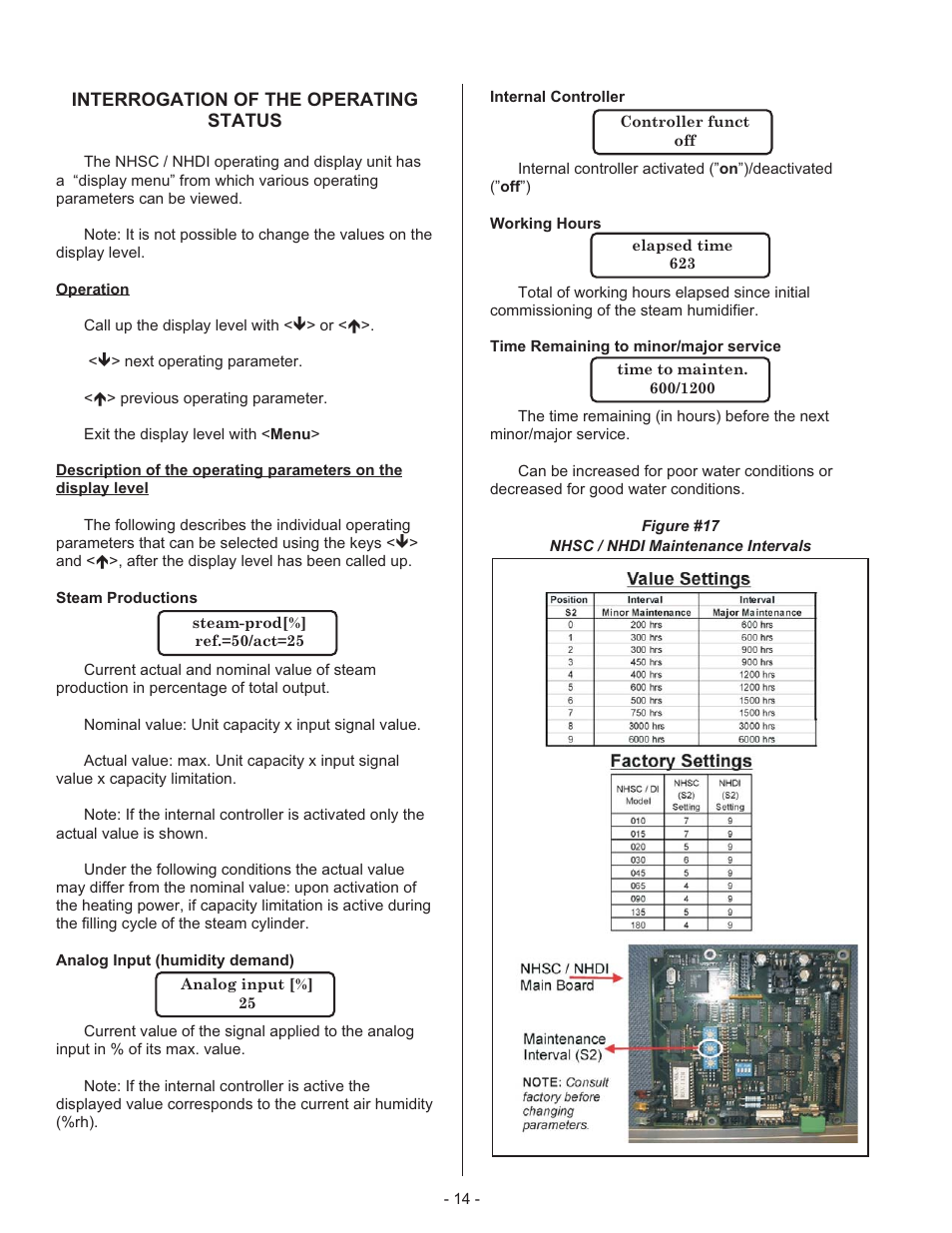 Nortec NHDI User Manual | Page 17 / 40