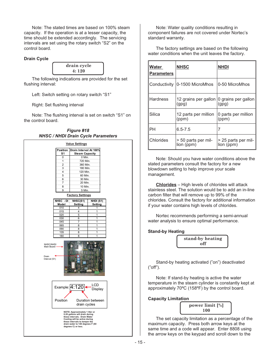 Nortec NHDI User Manual | Page 18 / 40