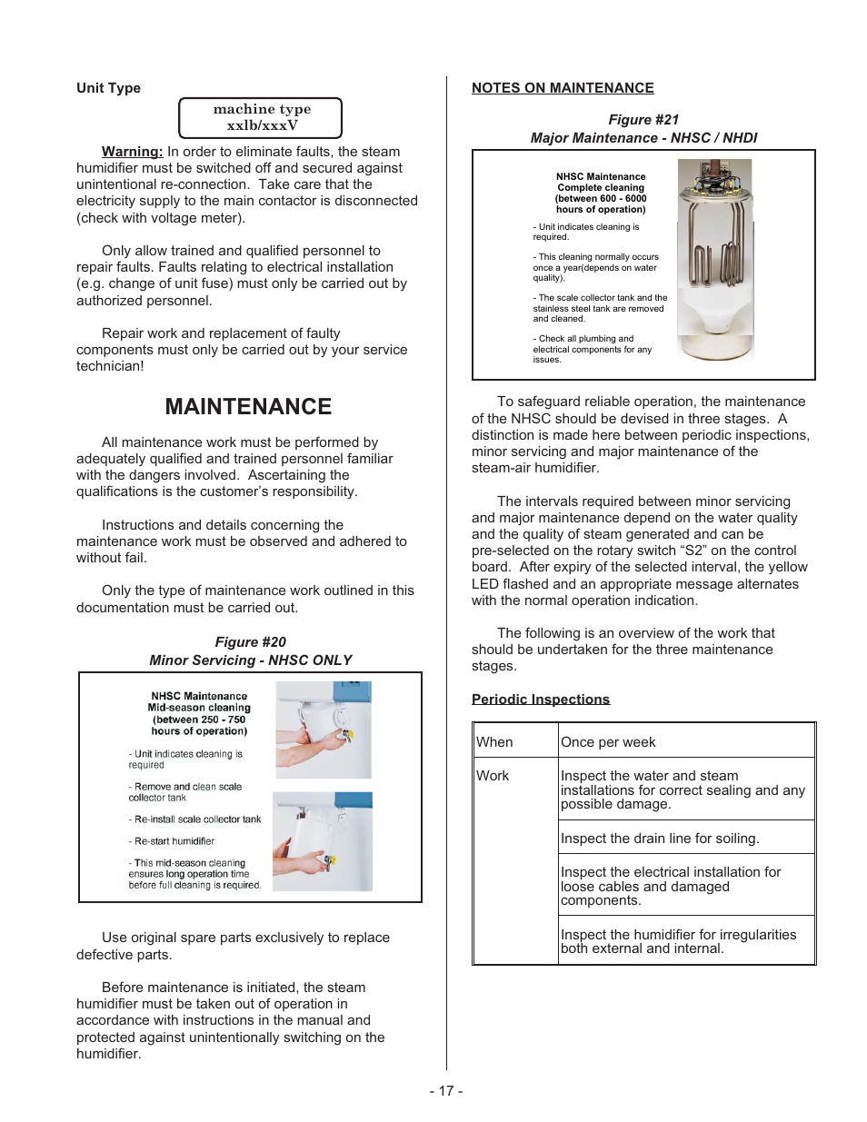 Maintenance | Nortec NHDI User Manual | Page 20 / 40