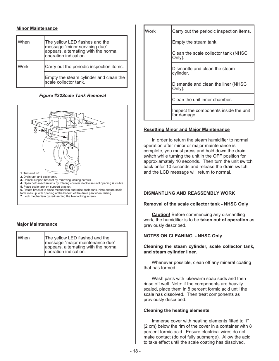 Nortec NHDI User Manual | Page 21 / 40