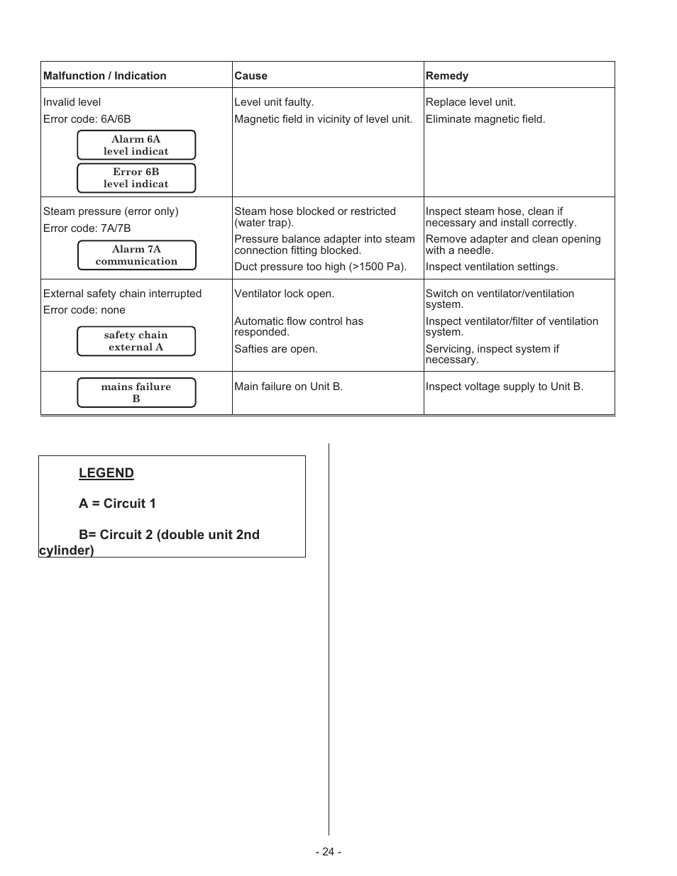 Nortec NHDI User Manual | Page 27 / 40