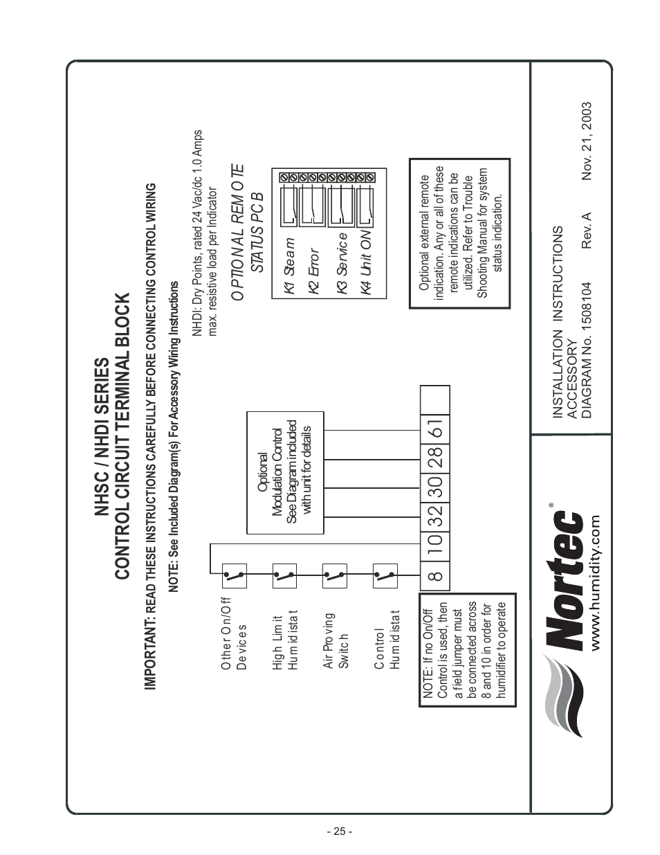 Op tion al re m o te st at us pc b | Nortec NHDI User Manual | Page 28 / 40