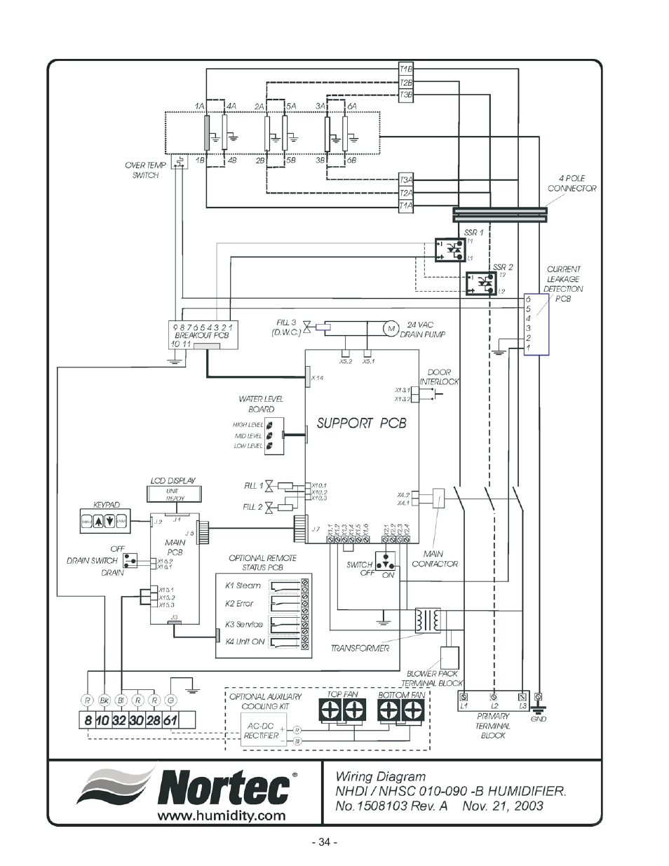 Nortec NHDI User Manual | Page 37 / 40