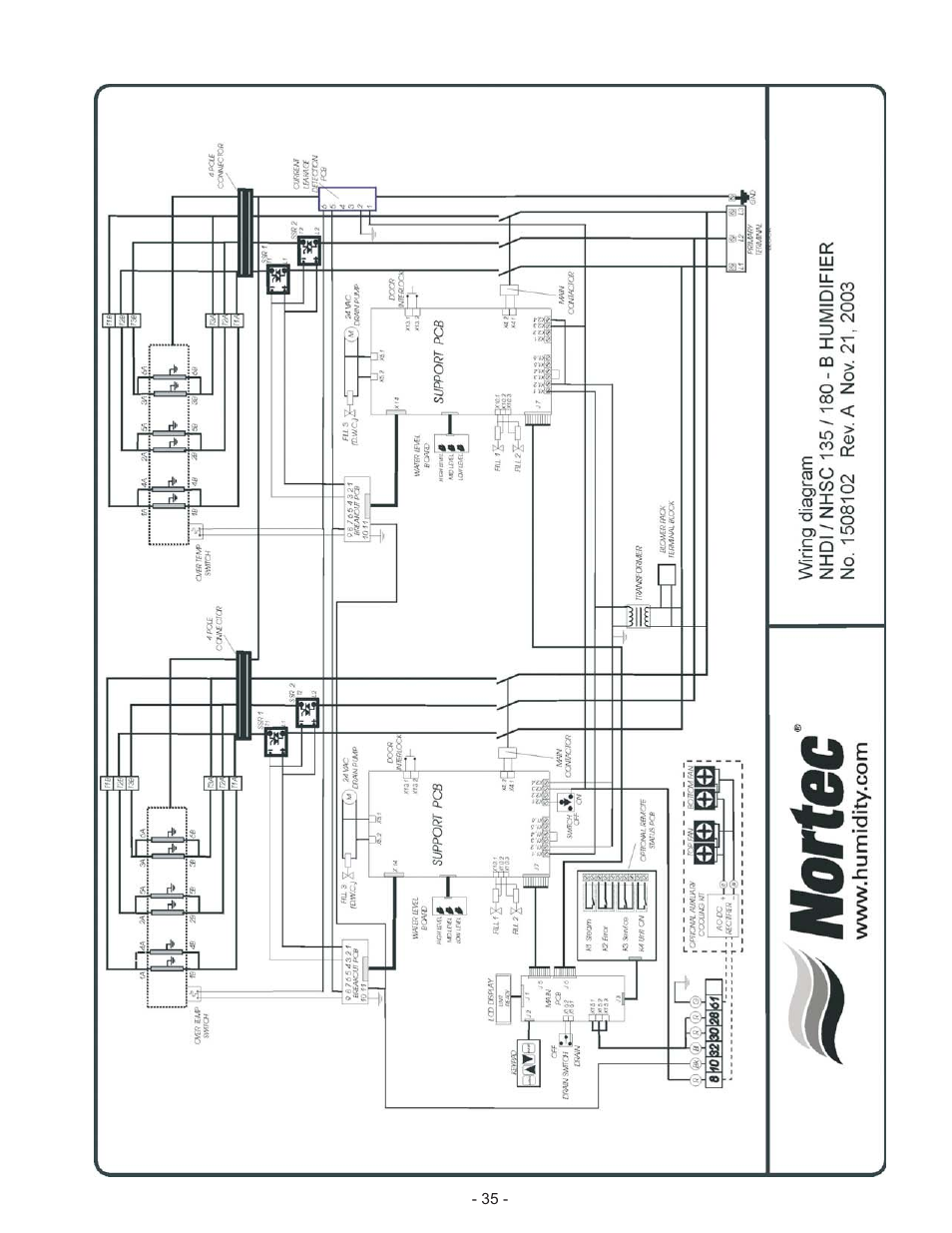 Nortec NHDI User Manual | Page 38 / 40