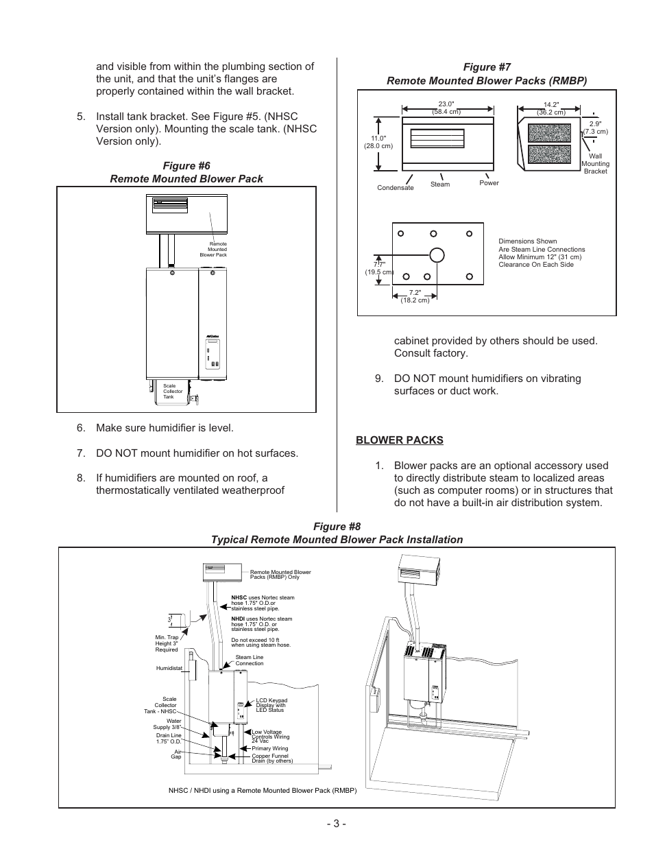 Figure #7 remote mounted blower packs (rmbp), Figure #6 remote mounted blower pack | Nortec NHDI User Manual | Page 6 / 40