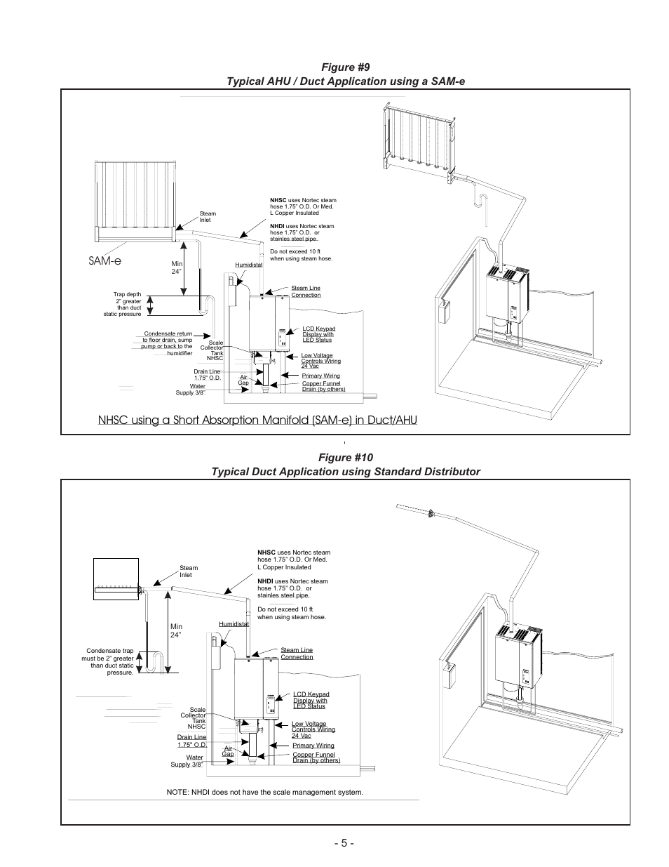 Plumbing 6, Wa ter supply line 6, Drain line 6 | Plumbing, Sam-e | Nortec NHDI User Manual | Page 8 / 40