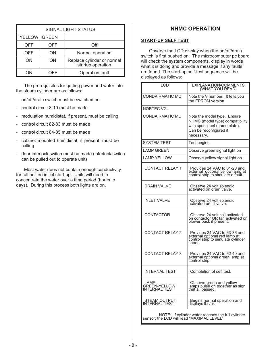 Nhmc operation | Nortec 132-3091 User Manual | Page 11 / 40