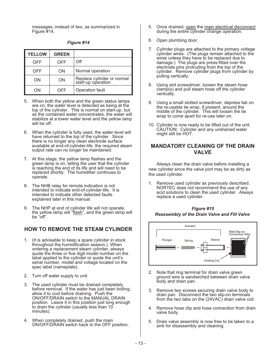 Op er a tion 7, In tro duc tion 7, Lay out and func tion 7 | Nhmc op er a tion 8, Start-up self test 8, Operation, Introduction, Layout and function, Nhmc operation start-up self test | Nortec 132-3091 User Manual | Page 16 / 40