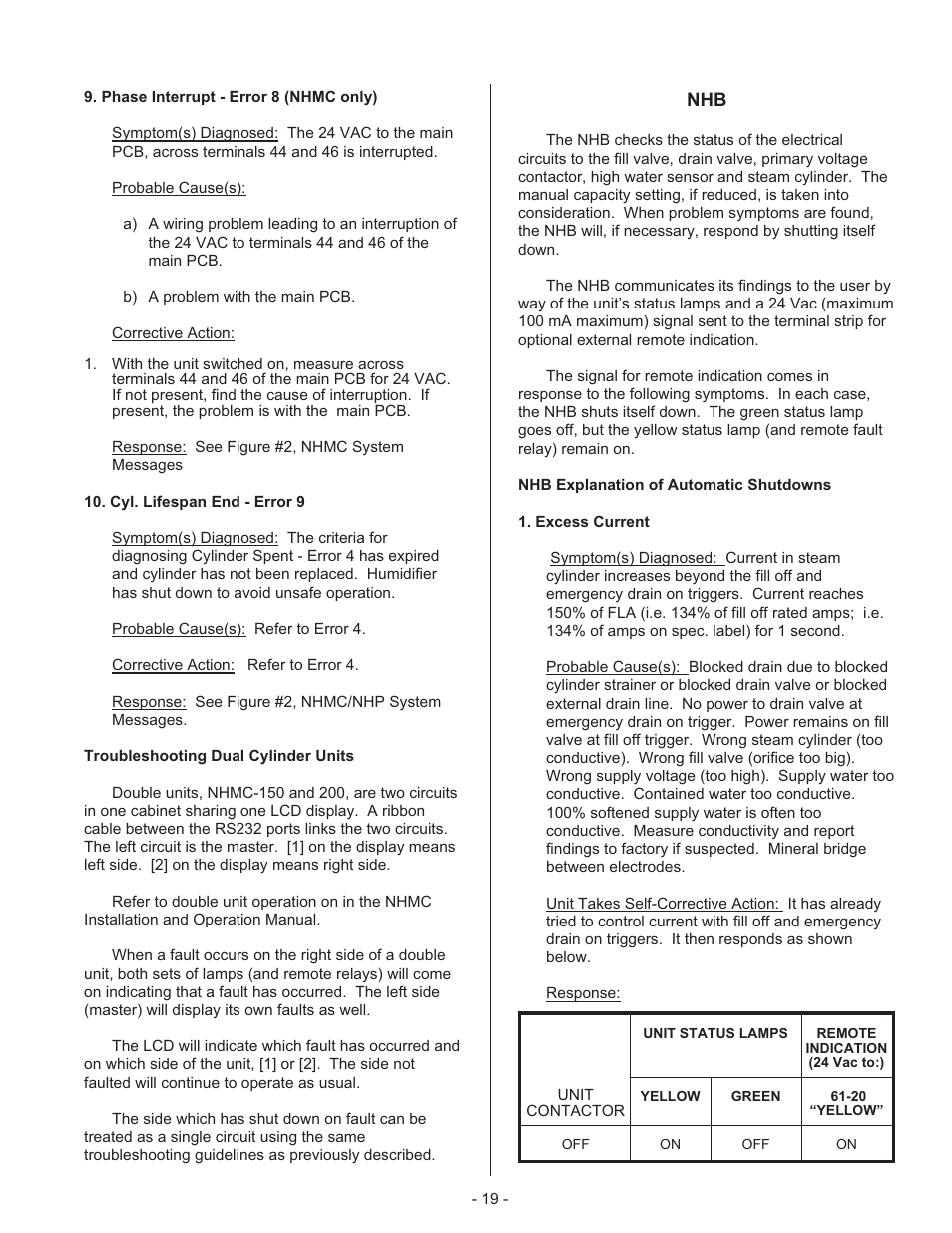 Nortec 132-3091 User Manual | Page 22 / 40