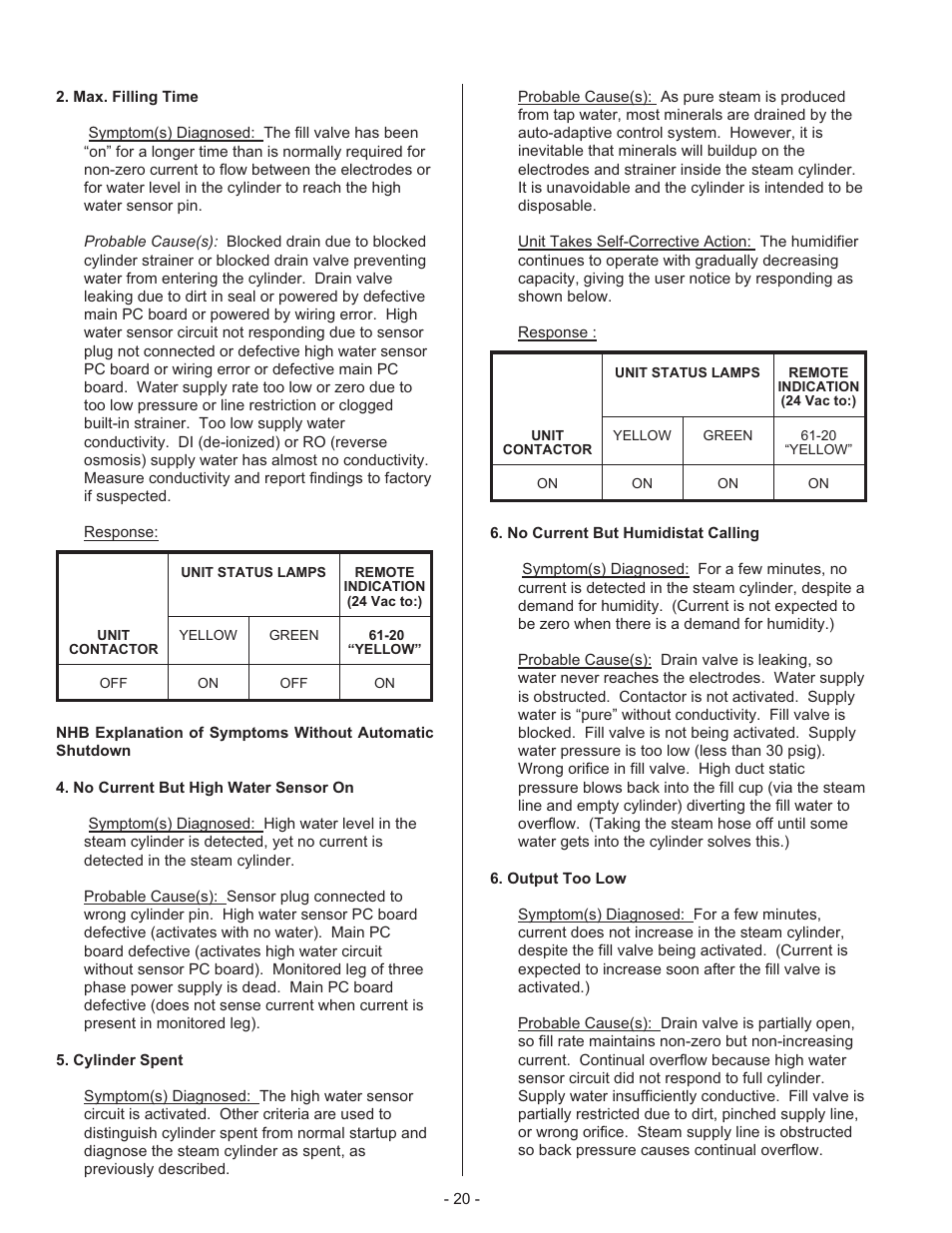 Nortec 132-3091 User Manual | Page 23 / 40