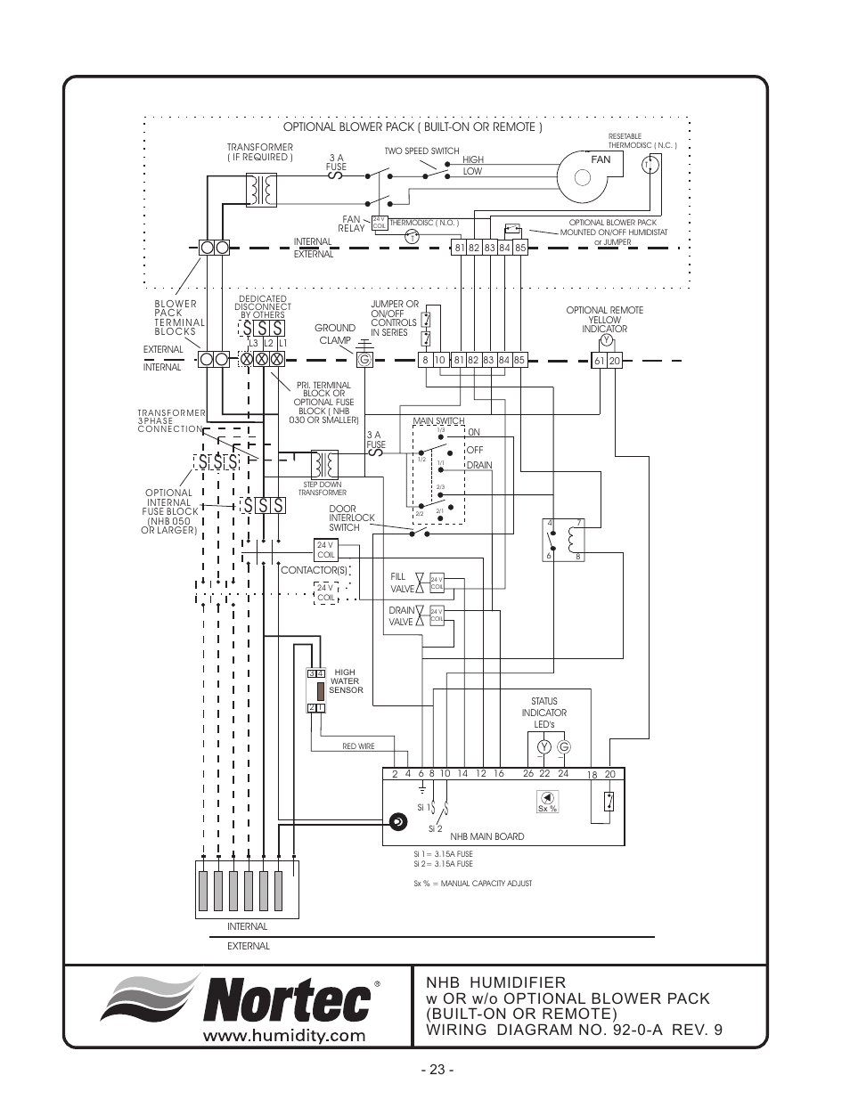 Nortec 132-3091 User Manual | Page 26 / 40