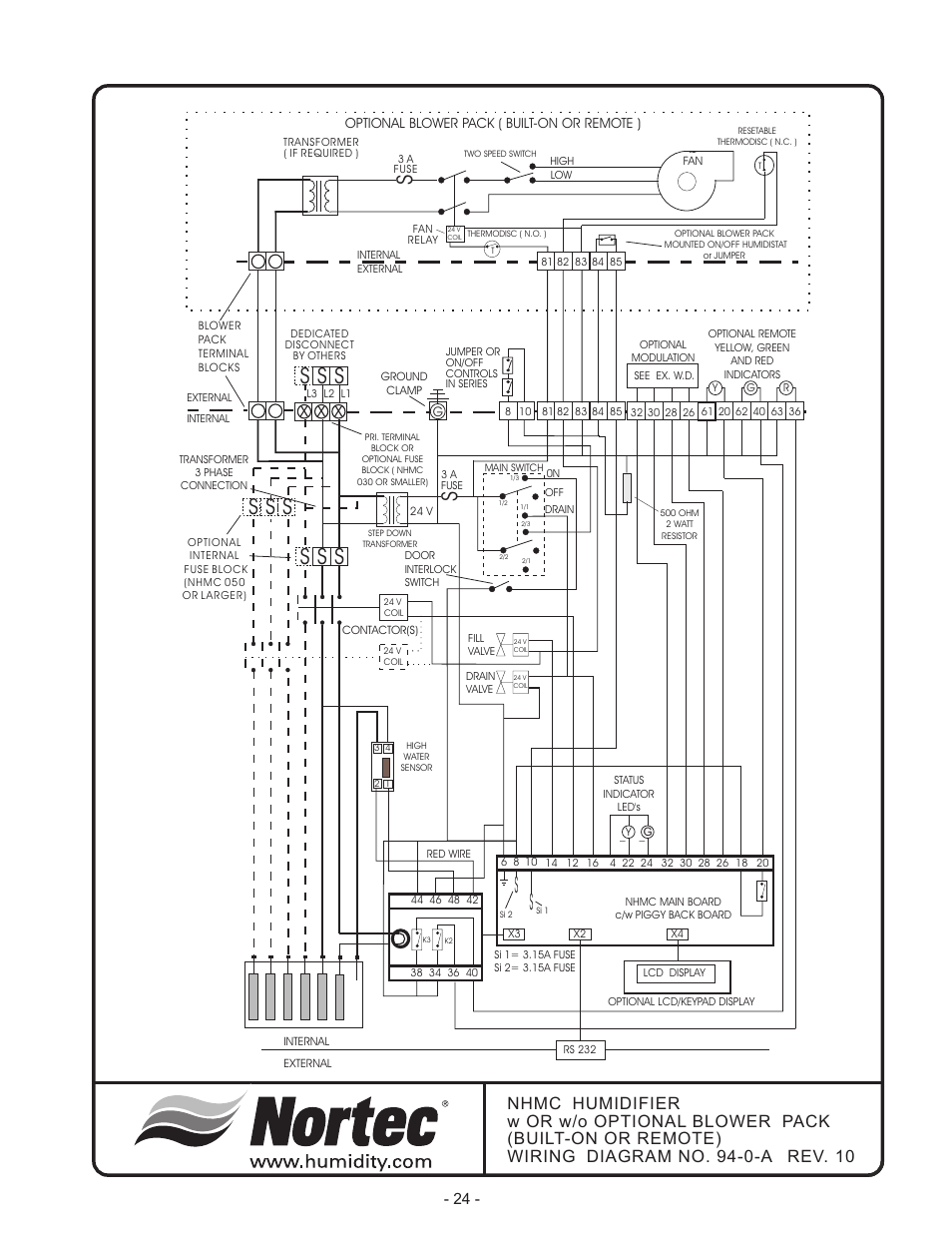 Nortec 132-3091 User Manual | Page 27 / 40