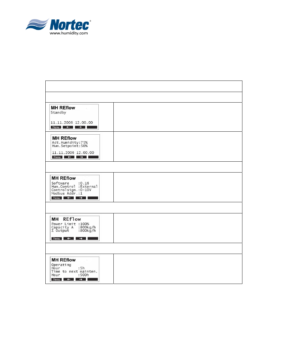 Explanation of configuration settings | Nortec MH Series User Manual | Page 10 / 40