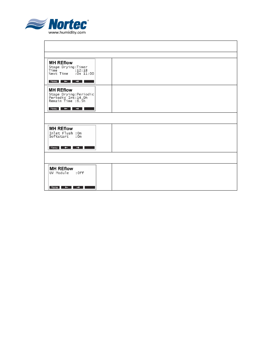 Nortec MH Series User Manual | Page 12 / 40