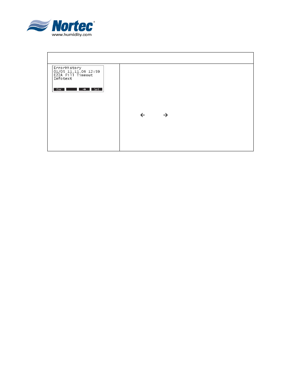 Nortec MH Series User Manual | Page 14 / 40