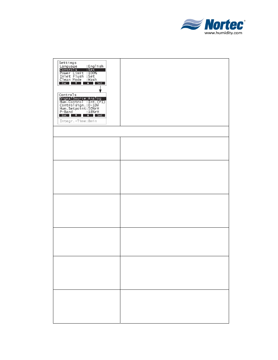 Nortec MH Series User Manual | Page 17 / 40