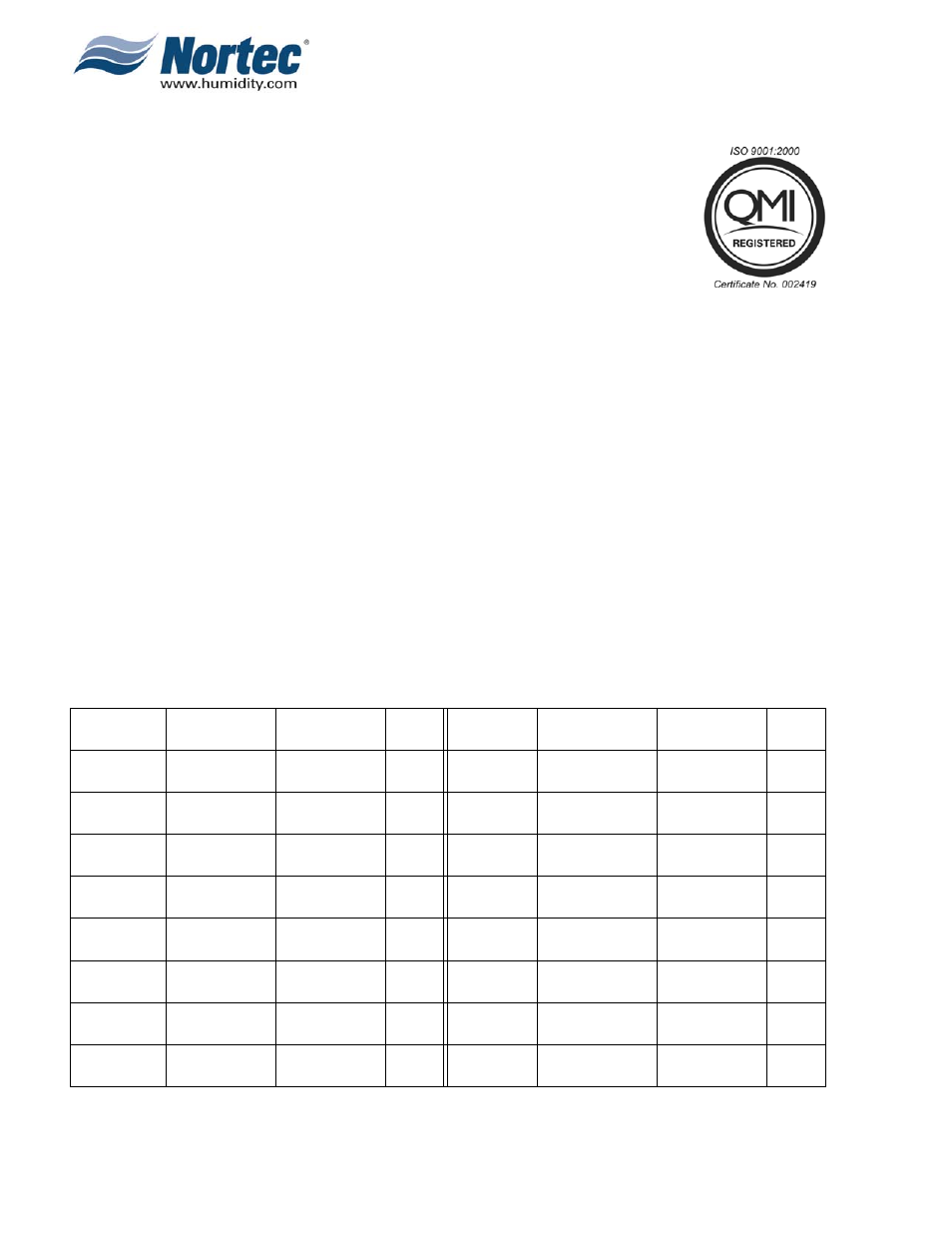 Proprietary notice, Liability notice, Copyright notice | Record of revisions | Nortec MH Series User Manual | Page 2 / 40