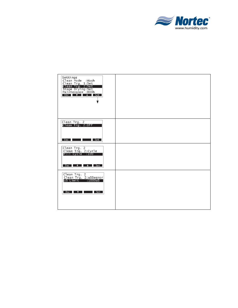 Nortec MH Series User Manual | Page 21 / 40