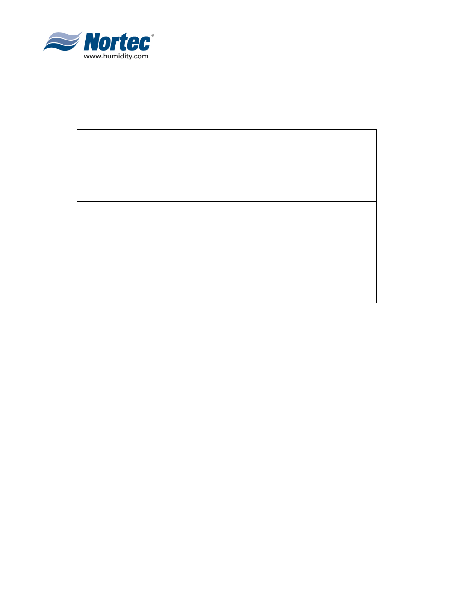 Nortec MH Series User Manual | Page 32 / 40