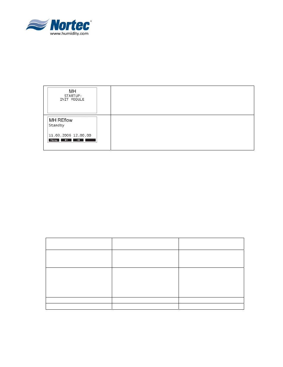 Nortec MH Series User Manual | Page 8 / 40