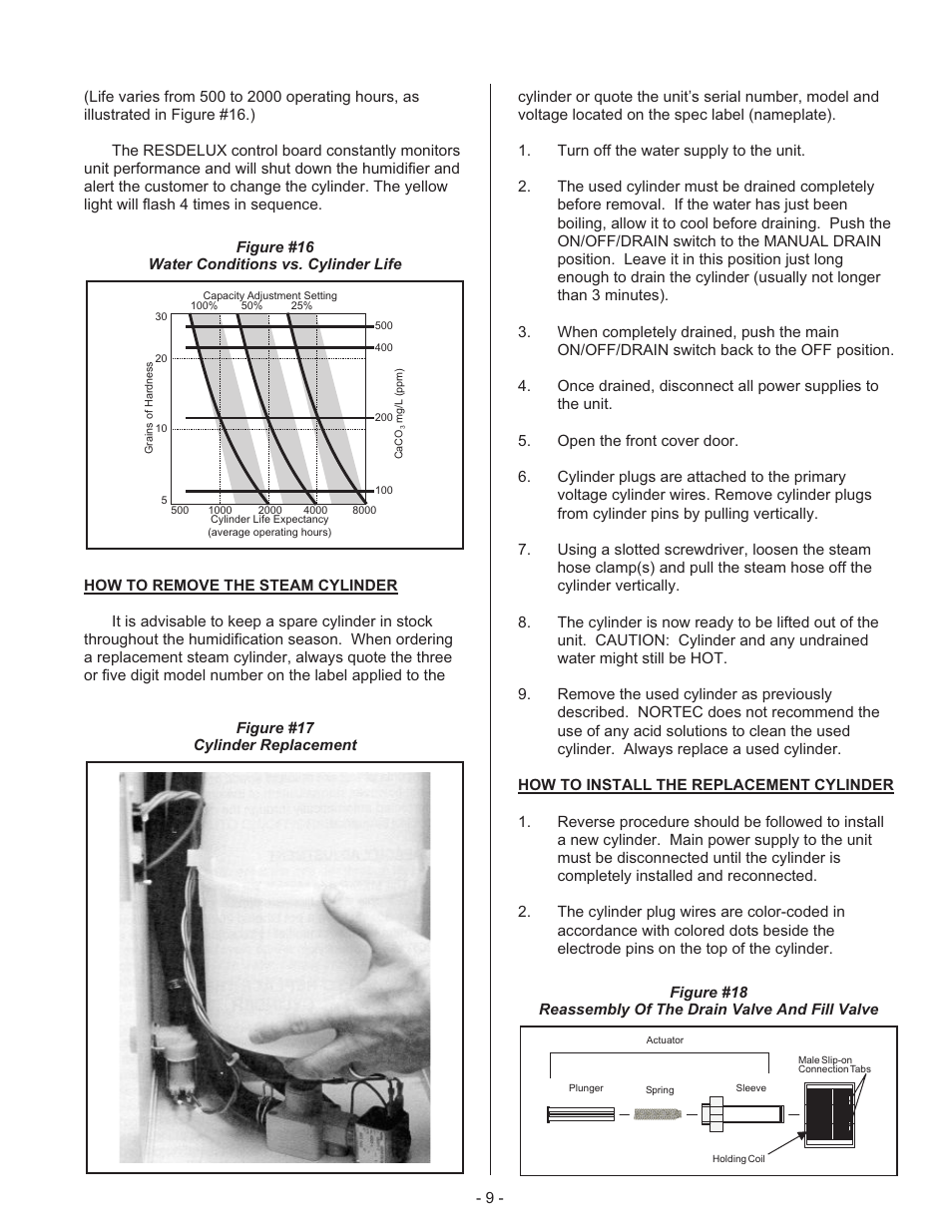 Man da tory cleaning of the drain valve 10, Ex tended shut down 10, Troubleshooting 11 | Troubleshooting | Nortec Steam Humidifiers User Manual | Page 12 / 22