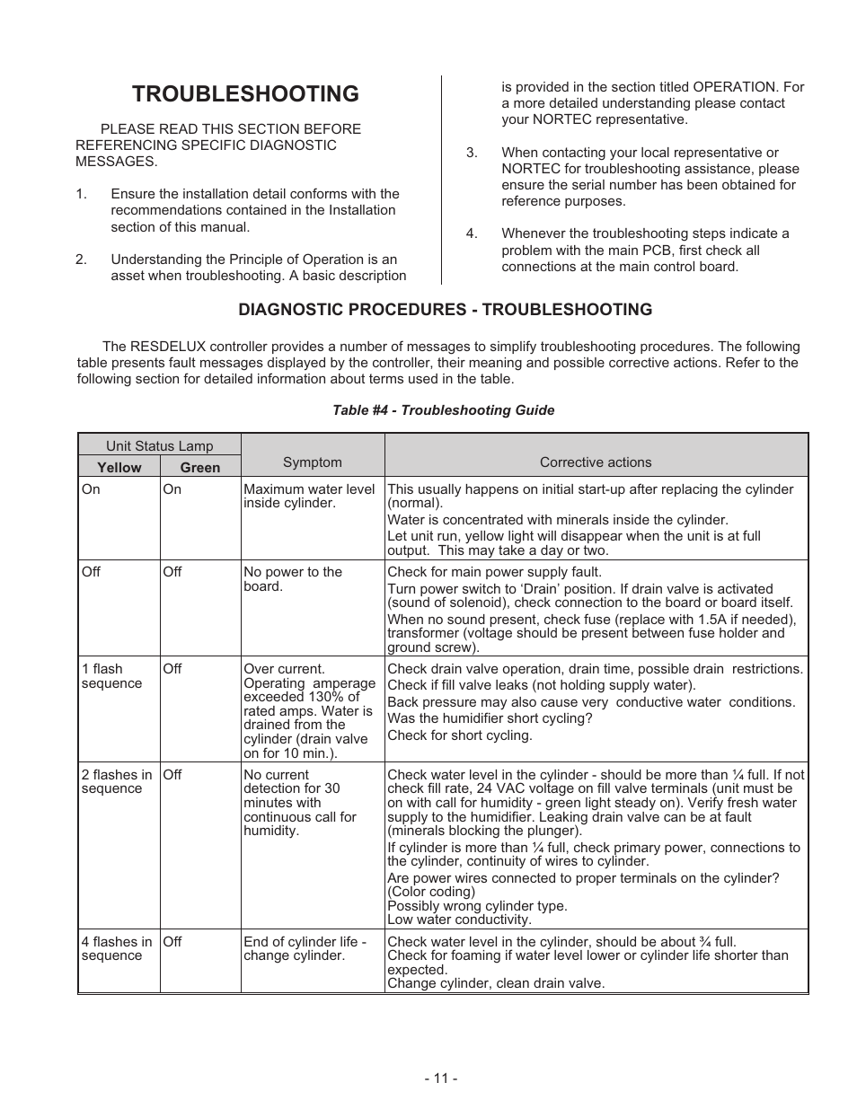 Rated ampers 12, Short cy cling 12, Foaming 12 | Backpressure 12, Mon i tored leg 12, Troubleshooting | Nortec Steam Humidifiers User Manual | Page 14 / 22