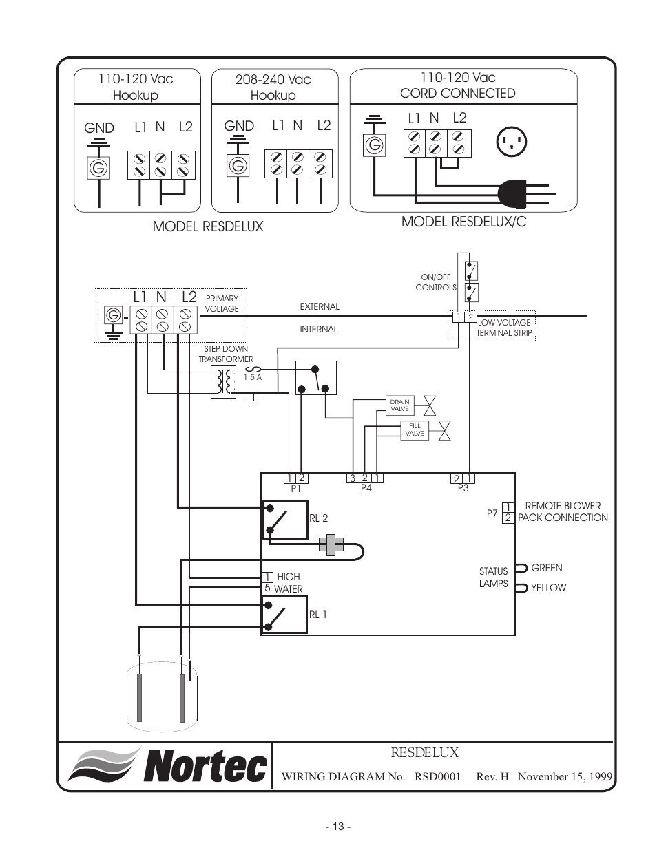 Gnd n n, L1 l2 l2 l2, Gnd n | Resdelux, Model resdelux model resdelux/c | Nortec Steam Humidifiers User Manual | Page 16 / 22