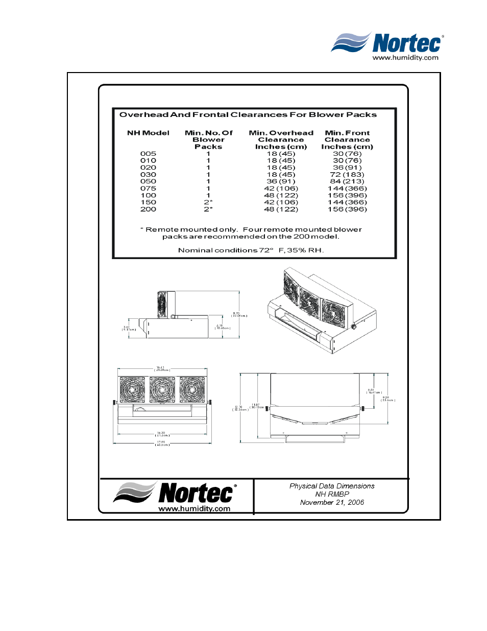 Nortec NHTC User Manual | Page 102 / 125