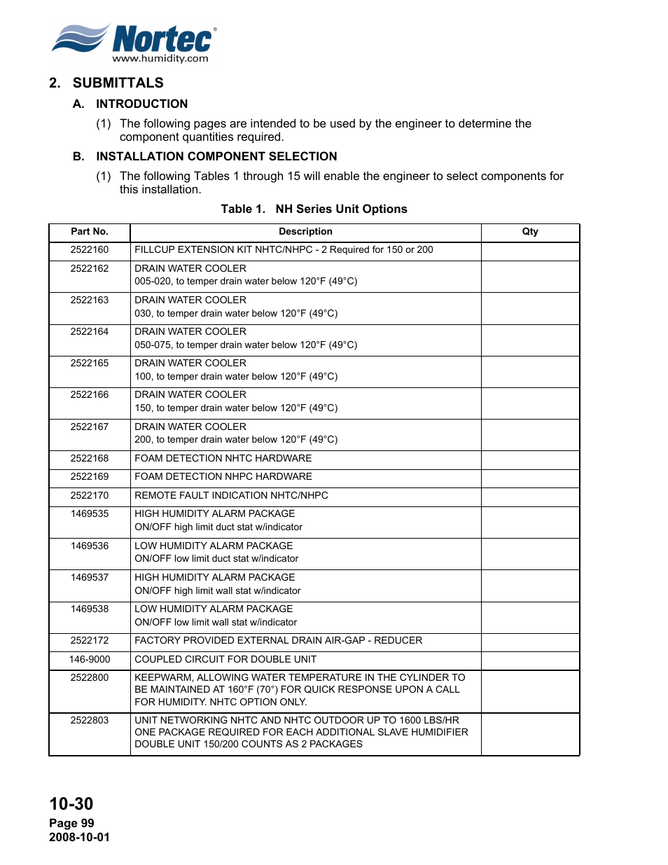 Submittals | Nortec NHTC User Manual | Page 107 / 125
