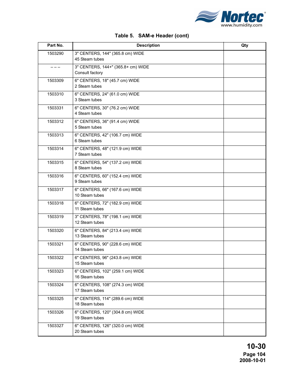 Nortec NHTC User Manual | Page 112 / 125