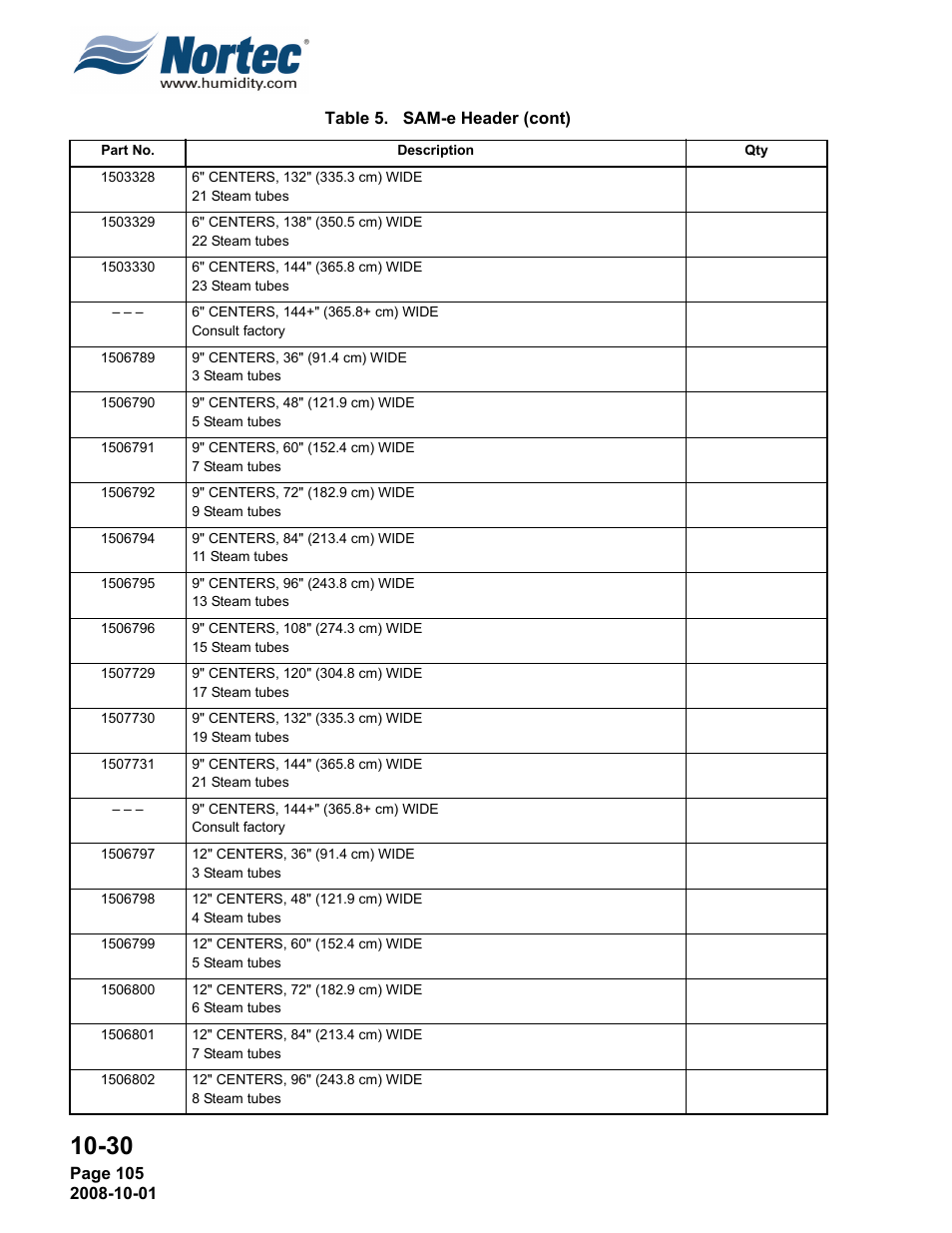 Nortec NHTC User Manual | Page 113 / 125