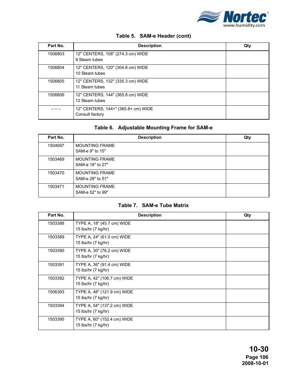 Nortec NHTC User Manual | Page 114 / 125