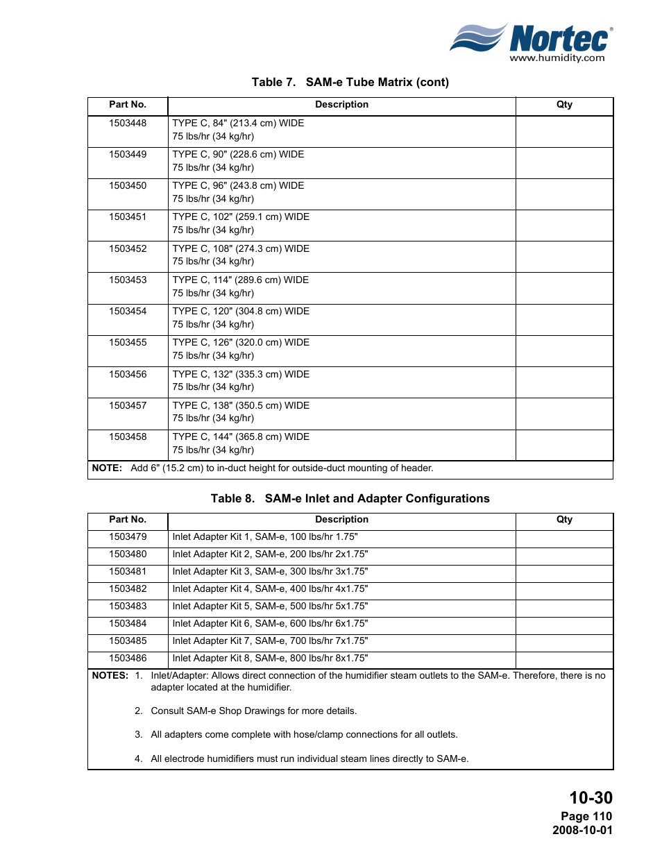 Nortec NHTC User Manual | Page 118 / 125