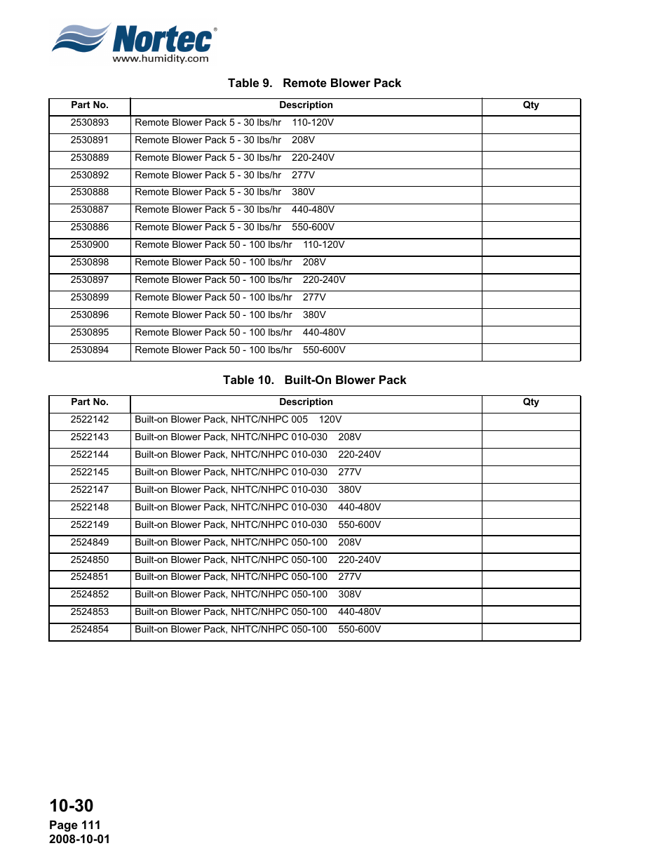 Nortec NHTC User Manual | Page 119 / 125