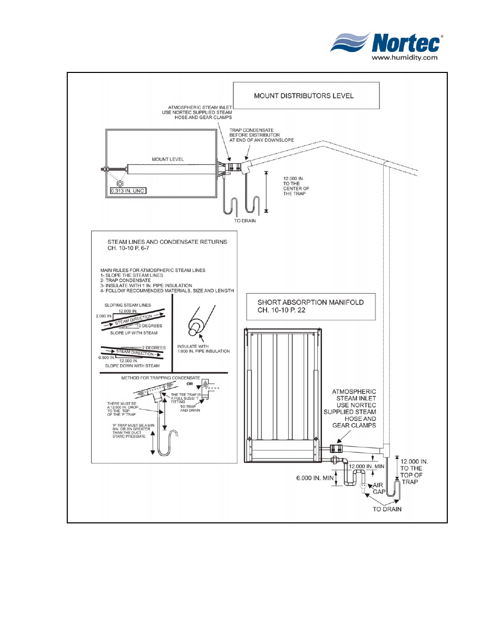 Nortec NHTC User Manual | Page 18 / 125