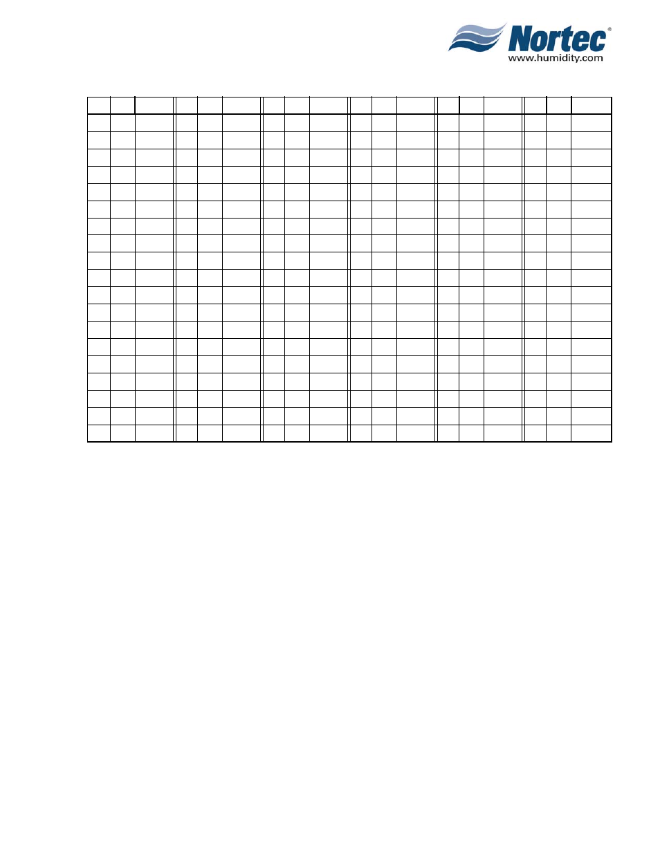 Nortec NHTC User Manual | Page 23 / 125