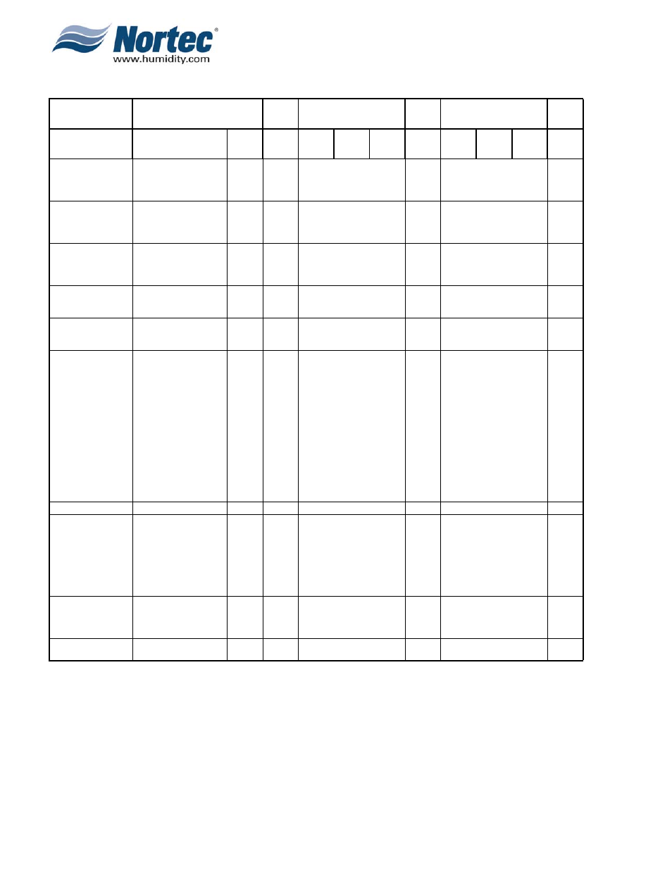 Nortec NHTC User Manual | Page 26 / 125