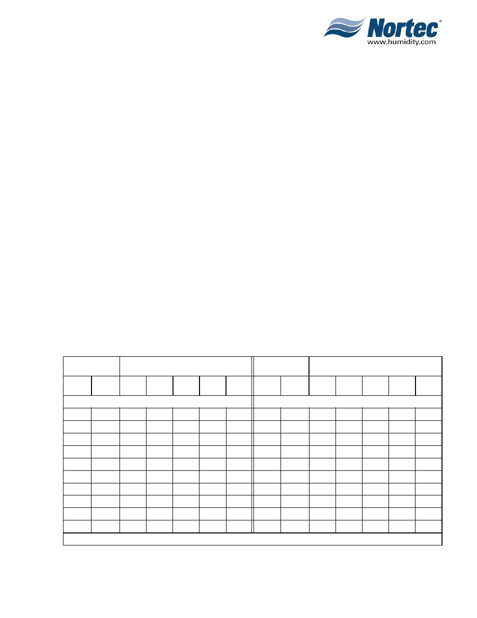 Nortec NHTC User Manual | Page 29 / 125