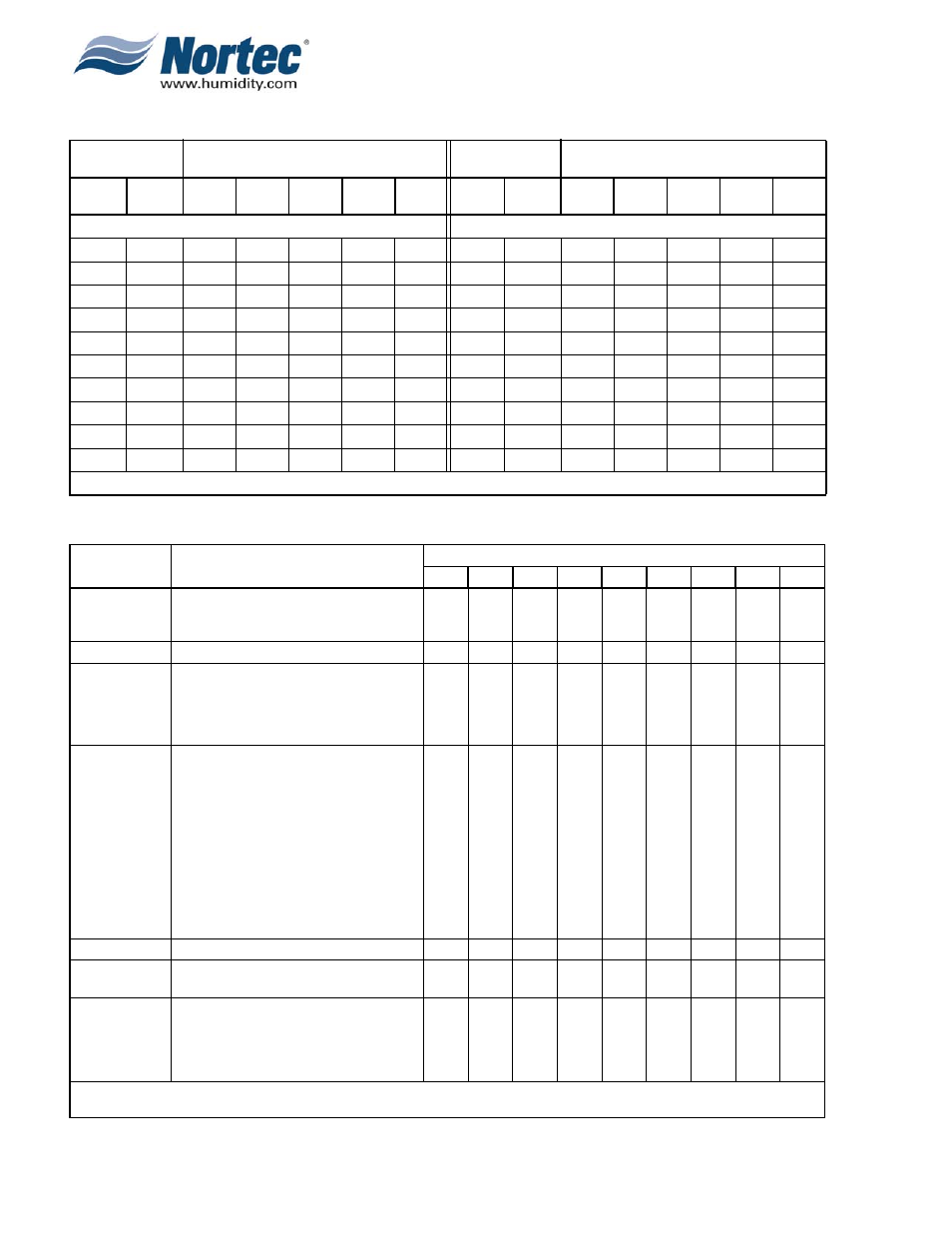 Nortec NHTC User Manual | Page 30 / 125