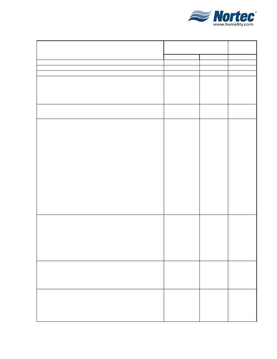 Nortec NHTC User Manual | Page 31 / 125
