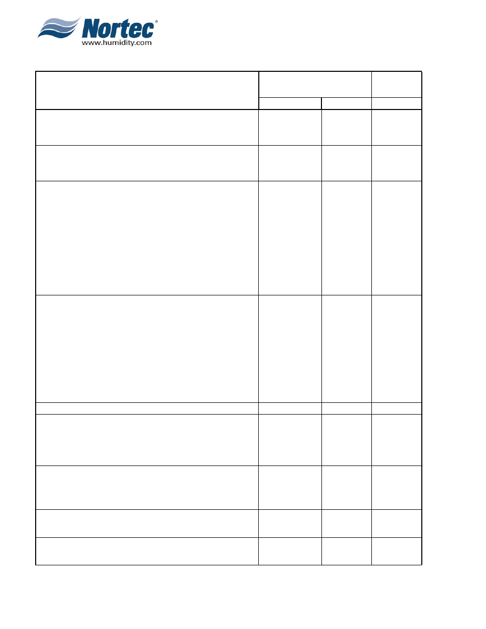 Nortec NHTC User Manual | Page 32 / 125