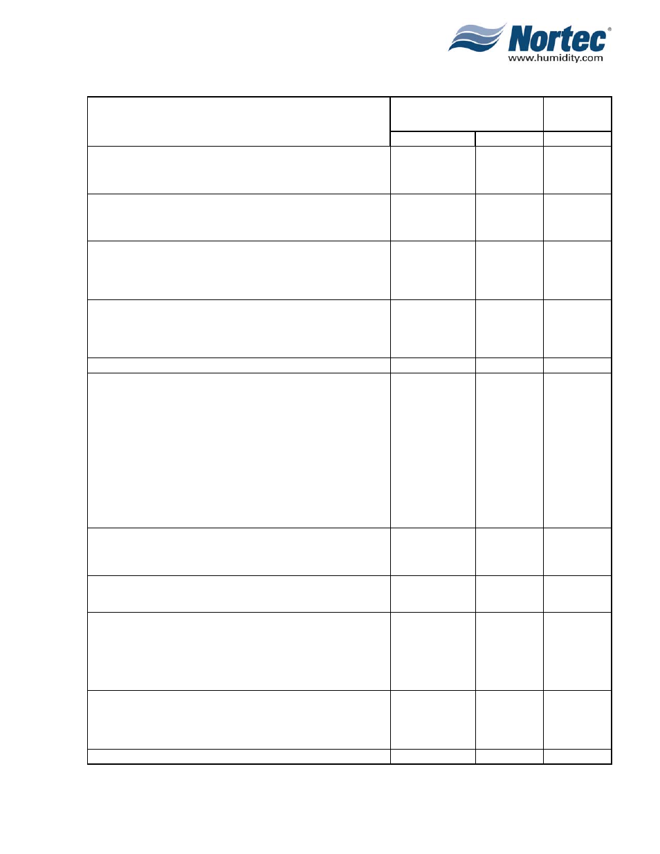 Nortec NHTC User Manual | Page 33 / 125