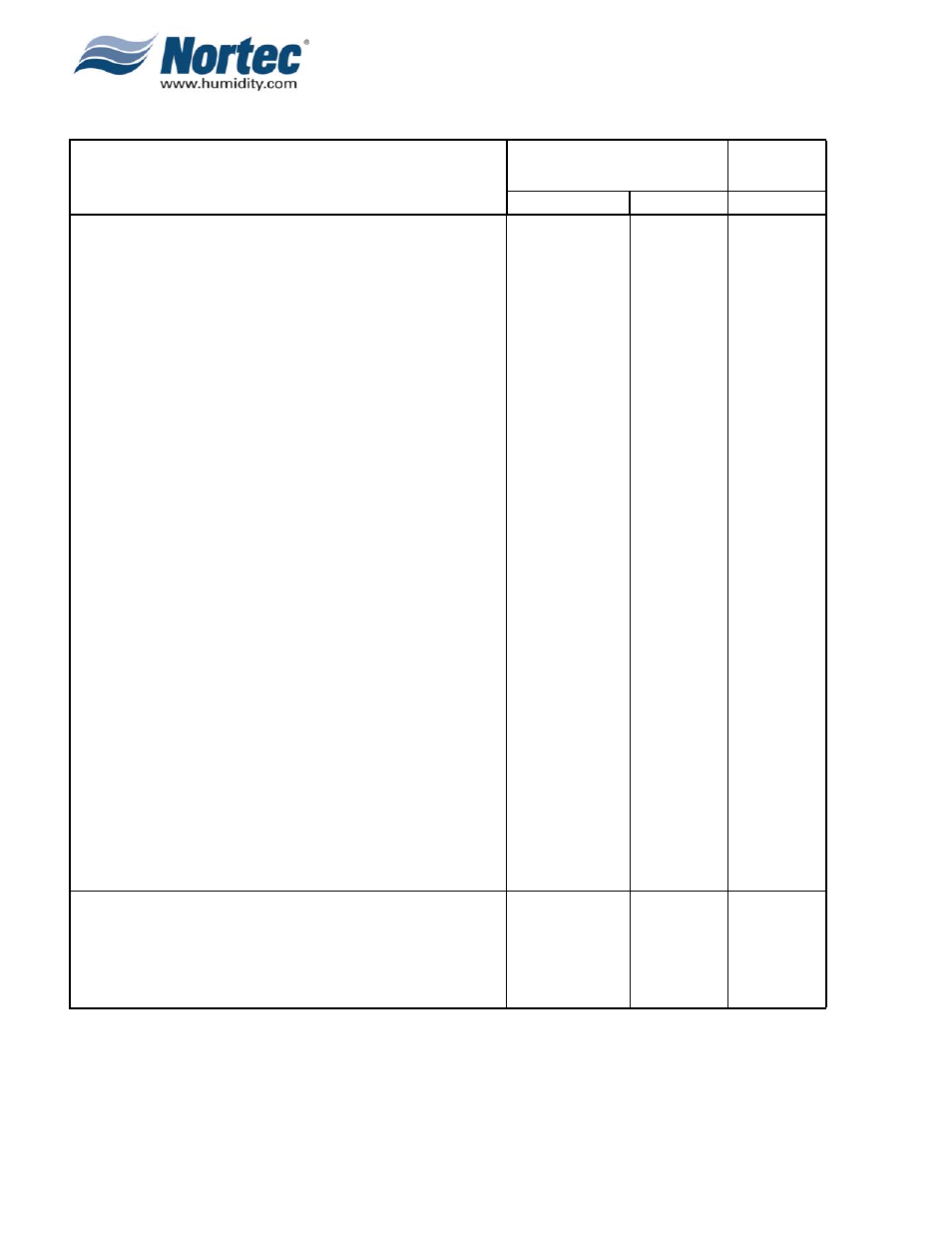 Nortec NHTC User Manual | Page 34 / 125