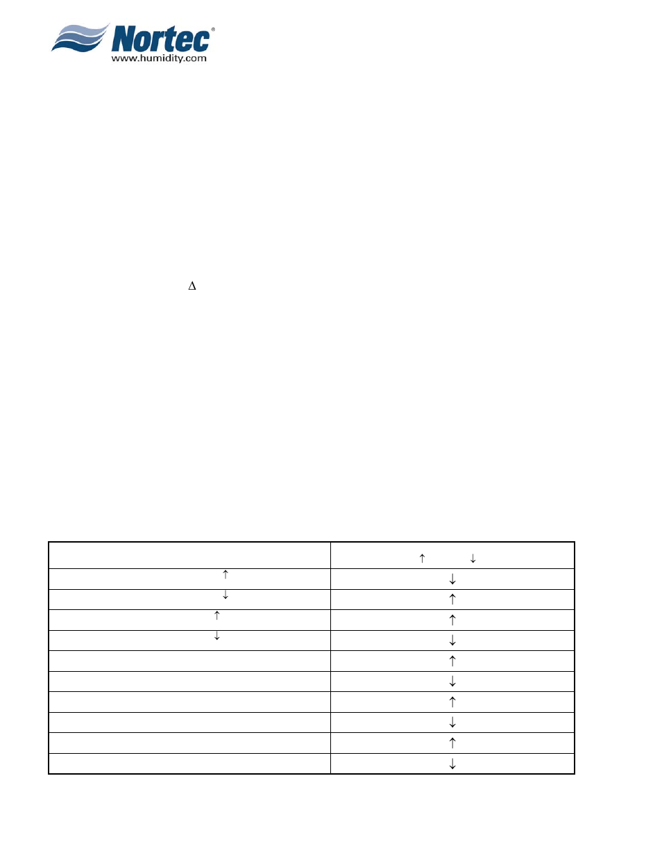 Steam absorption and distribution | Nortec NHTC User Manual | Page 36 / 125