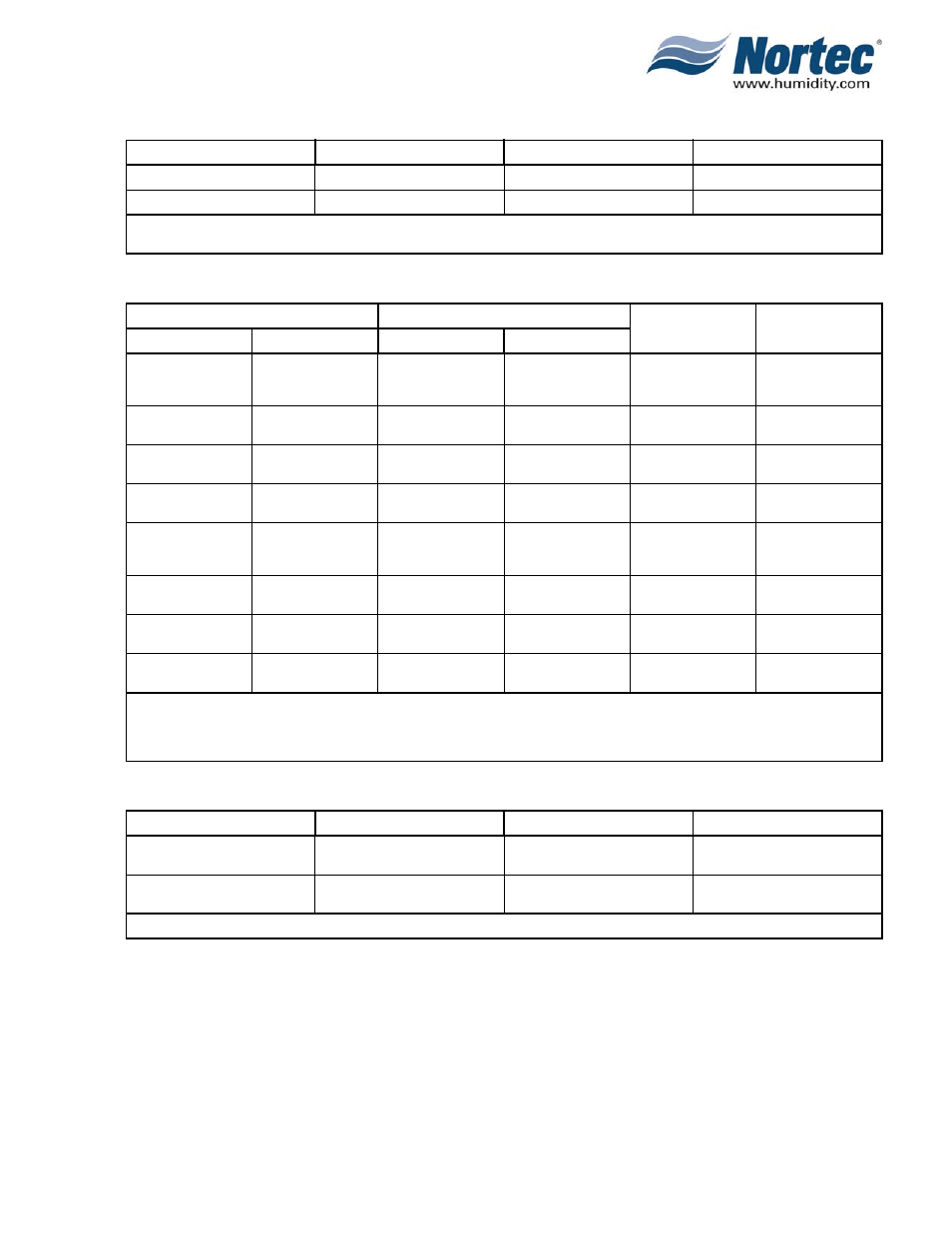 Nortec NHTC User Manual | Page 41 / 125