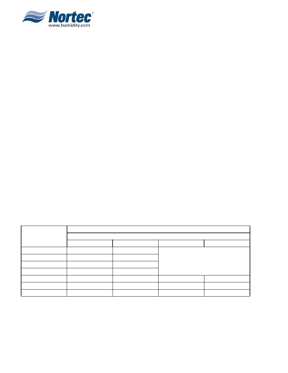 Nortec NHTC User Manual | Page 52 / 125