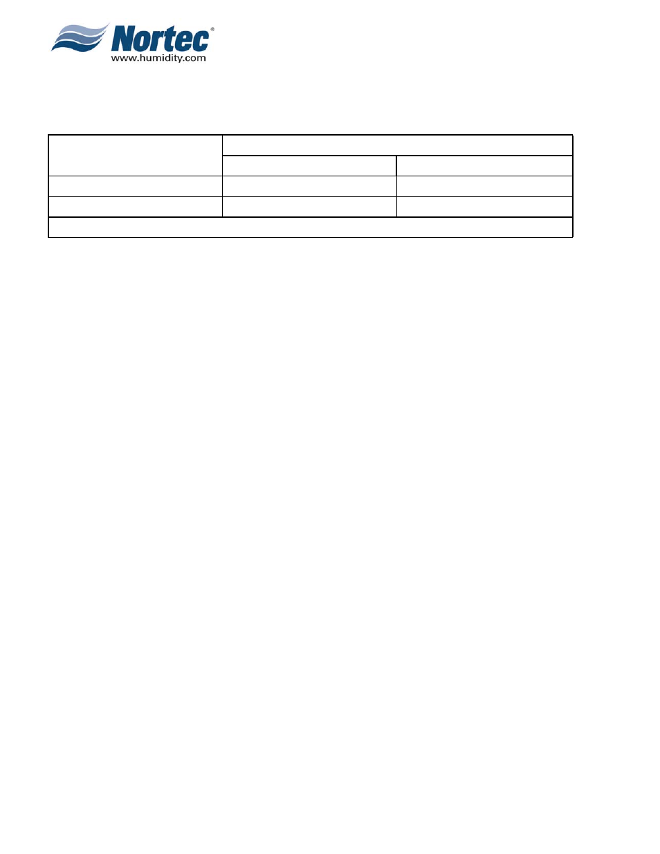 Nortec NHTC User Manual | Page 54 / 125