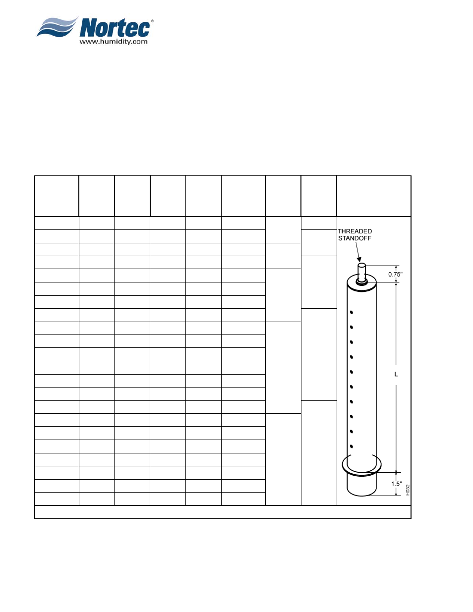 Nortec NHTC User Manual | Page 56 / 125