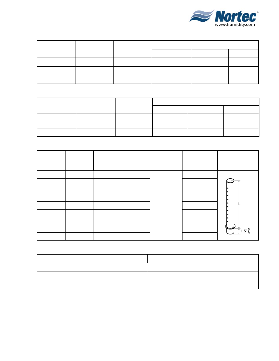 Nortec NHTC User Manual | Page 57 / 125